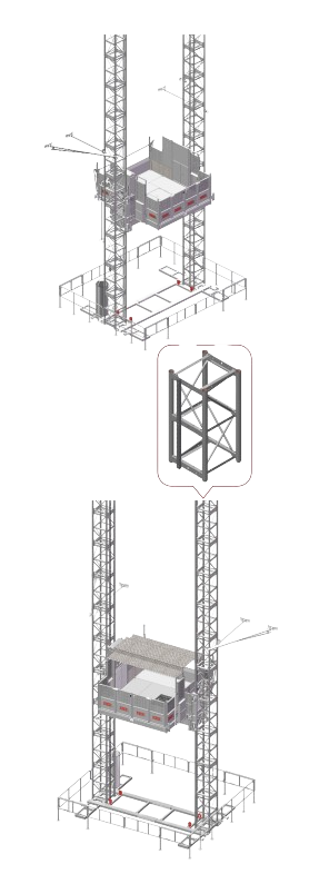 Transport Platform Model B