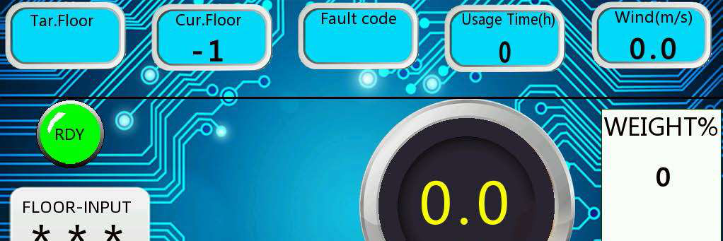 HMI Display