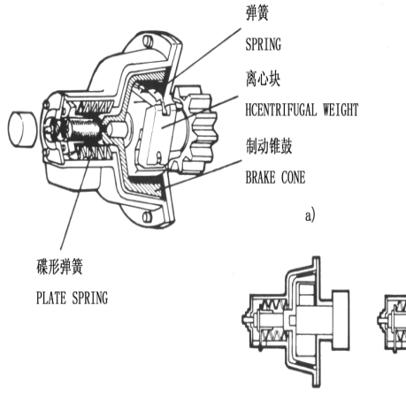 Drive Unit