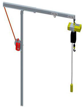 Safety Device