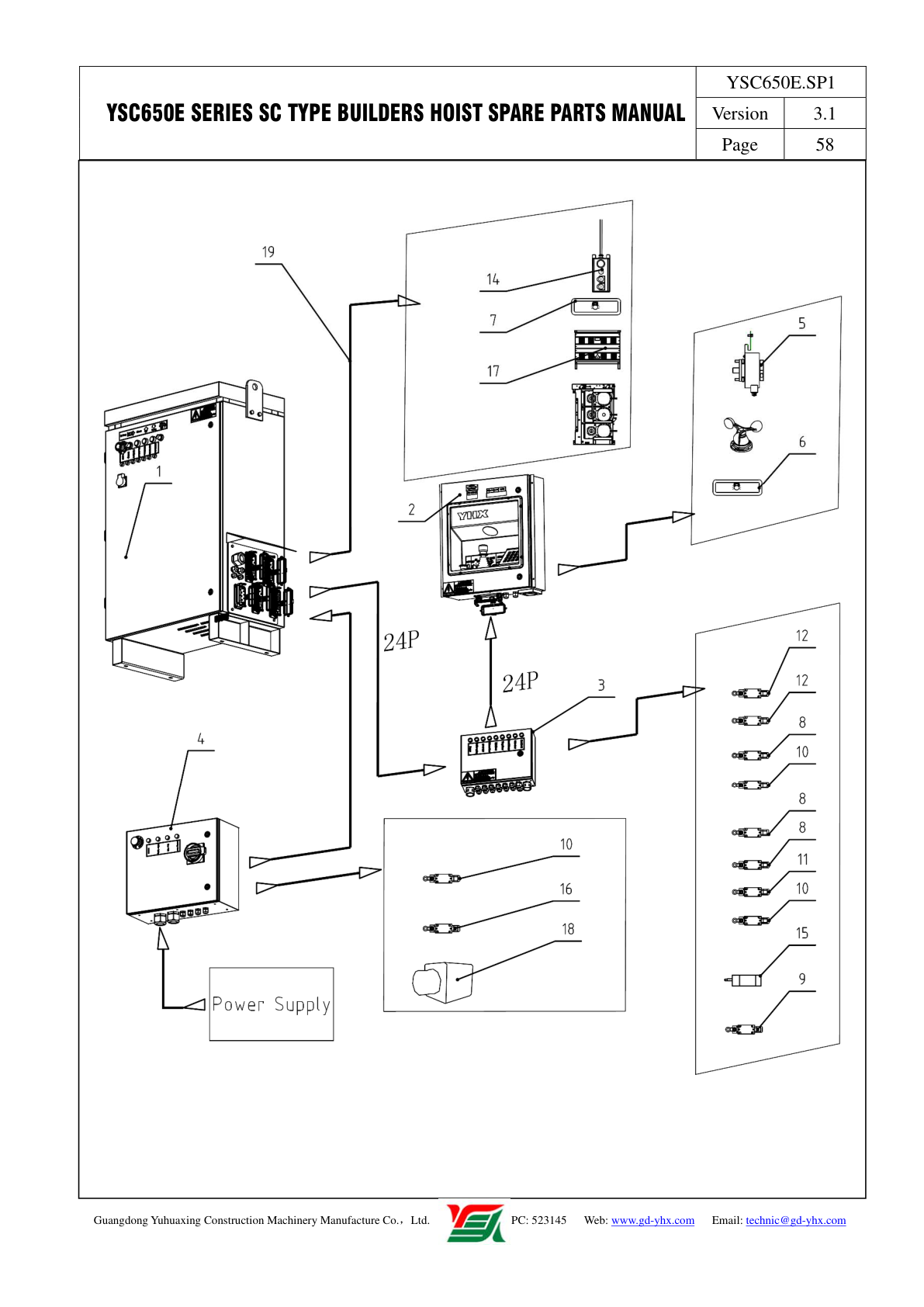 Electrical Cabinet
